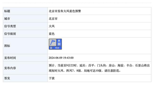 ?三年前的今天：库里狂砍生涯最高62分 率队击败开拓者